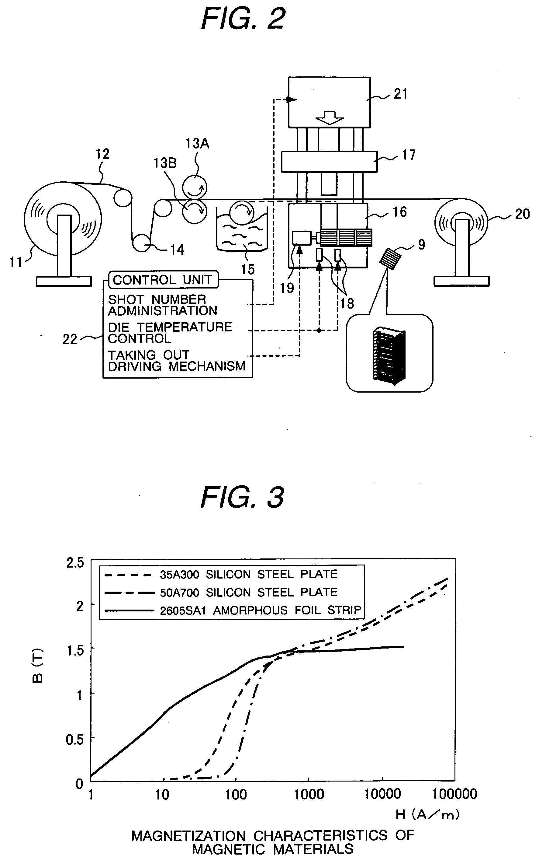 Electric rotating machine having permanent magnets and method of manufacturing teeth portions of the stator iron core