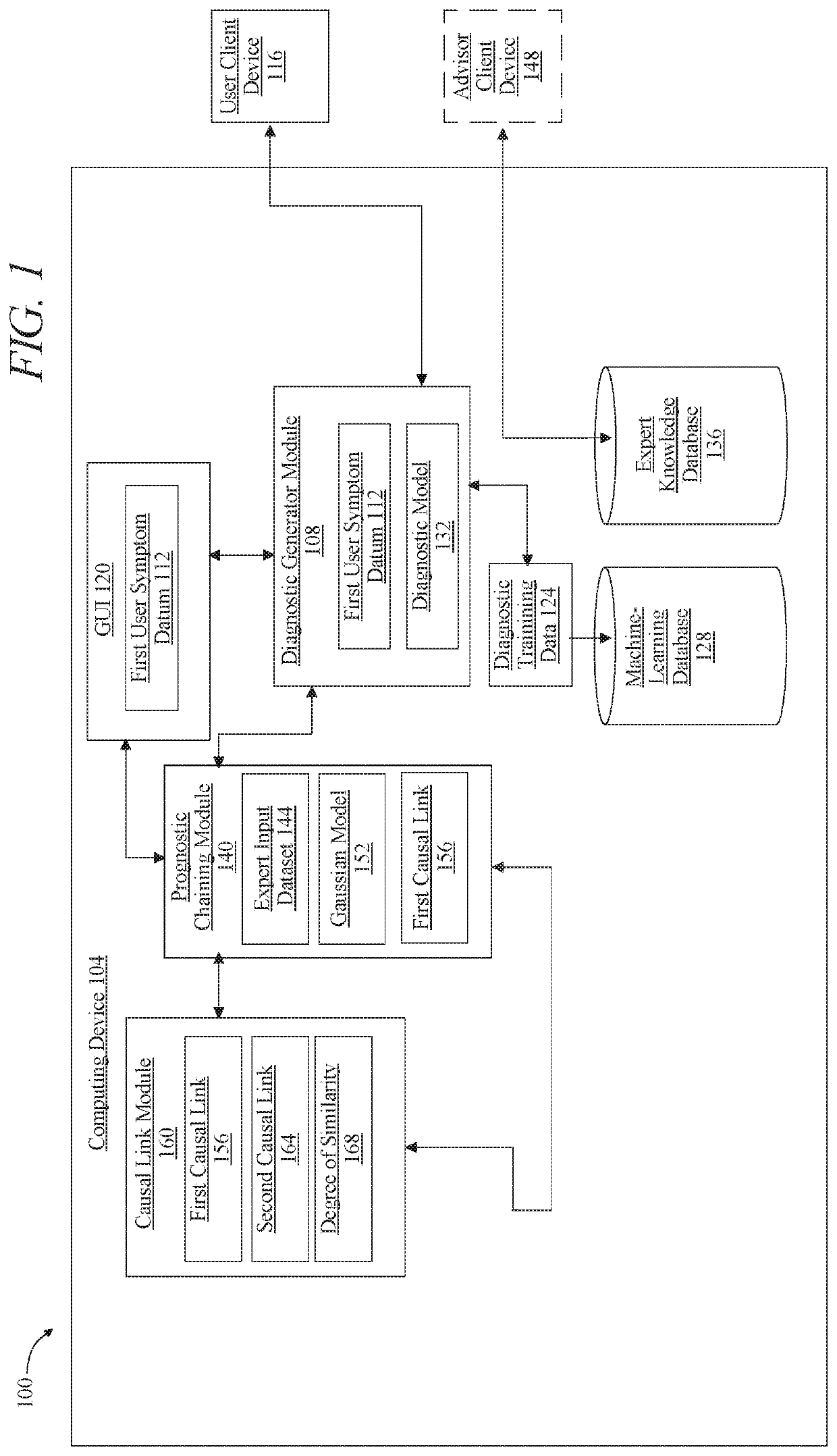 Methods and systems for identifying a causal link