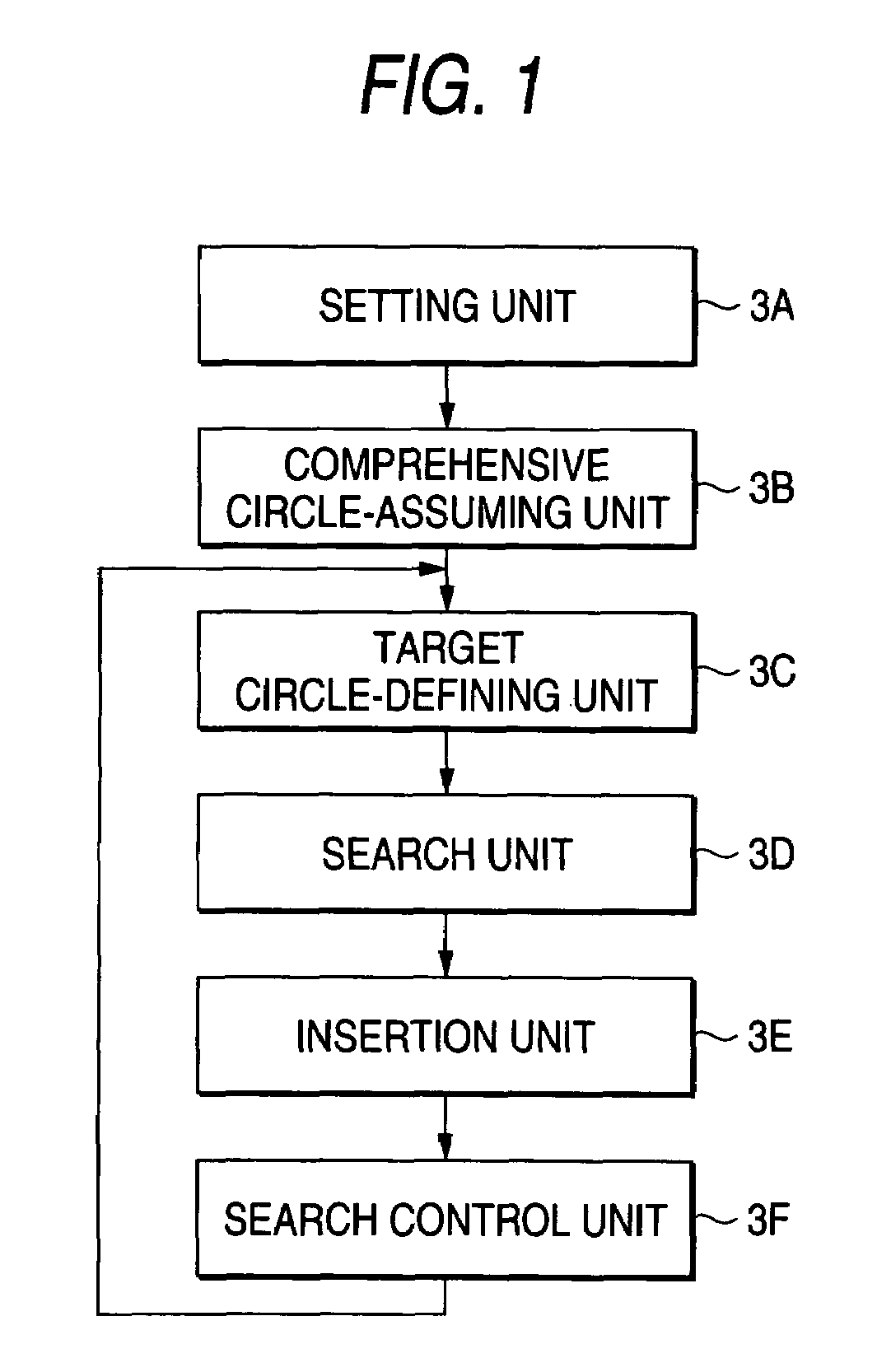 Calculation method for packing wire materials, calculation apparatus using the same and computer-readable recording medium