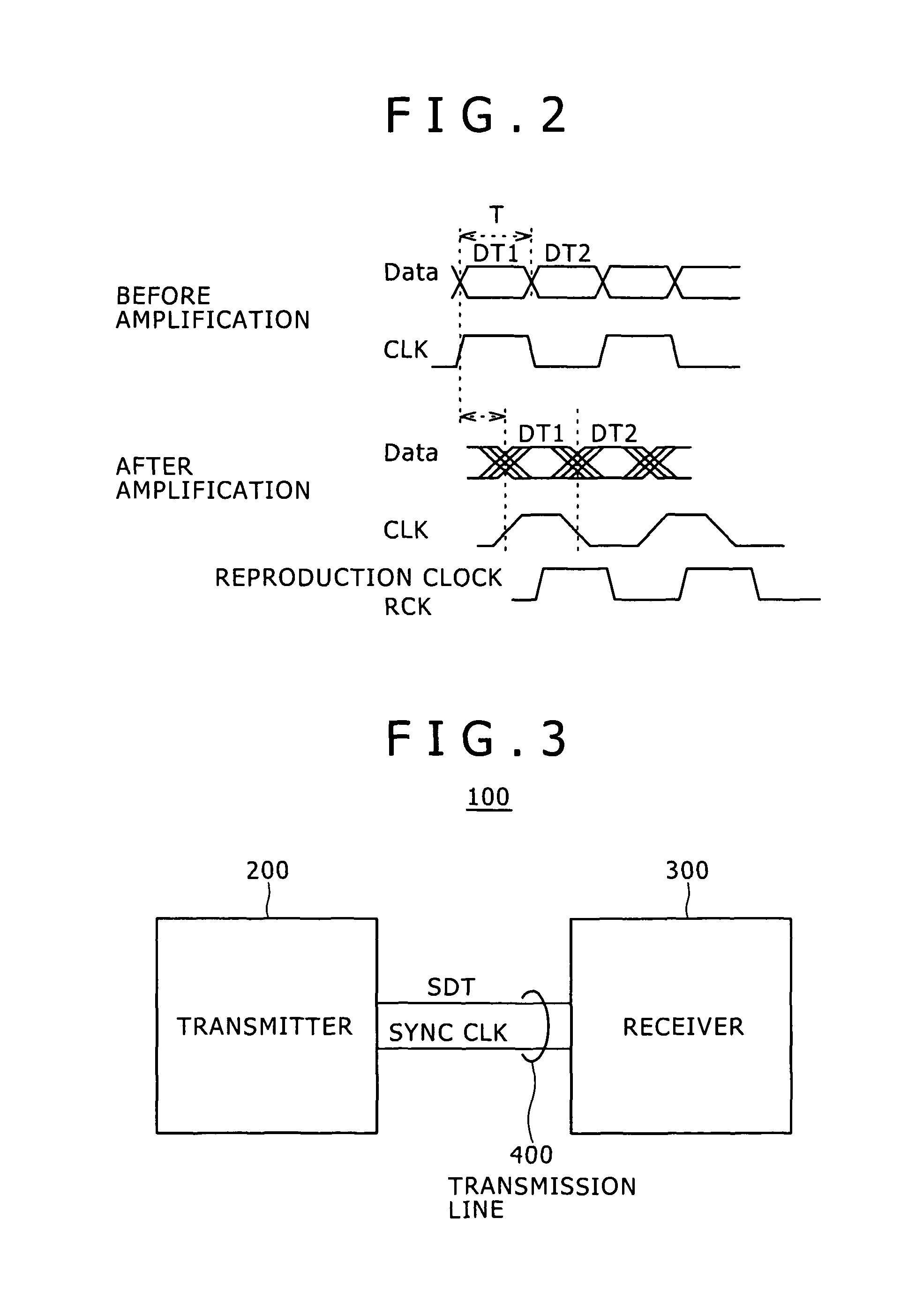 Communication system, receiver and reception method