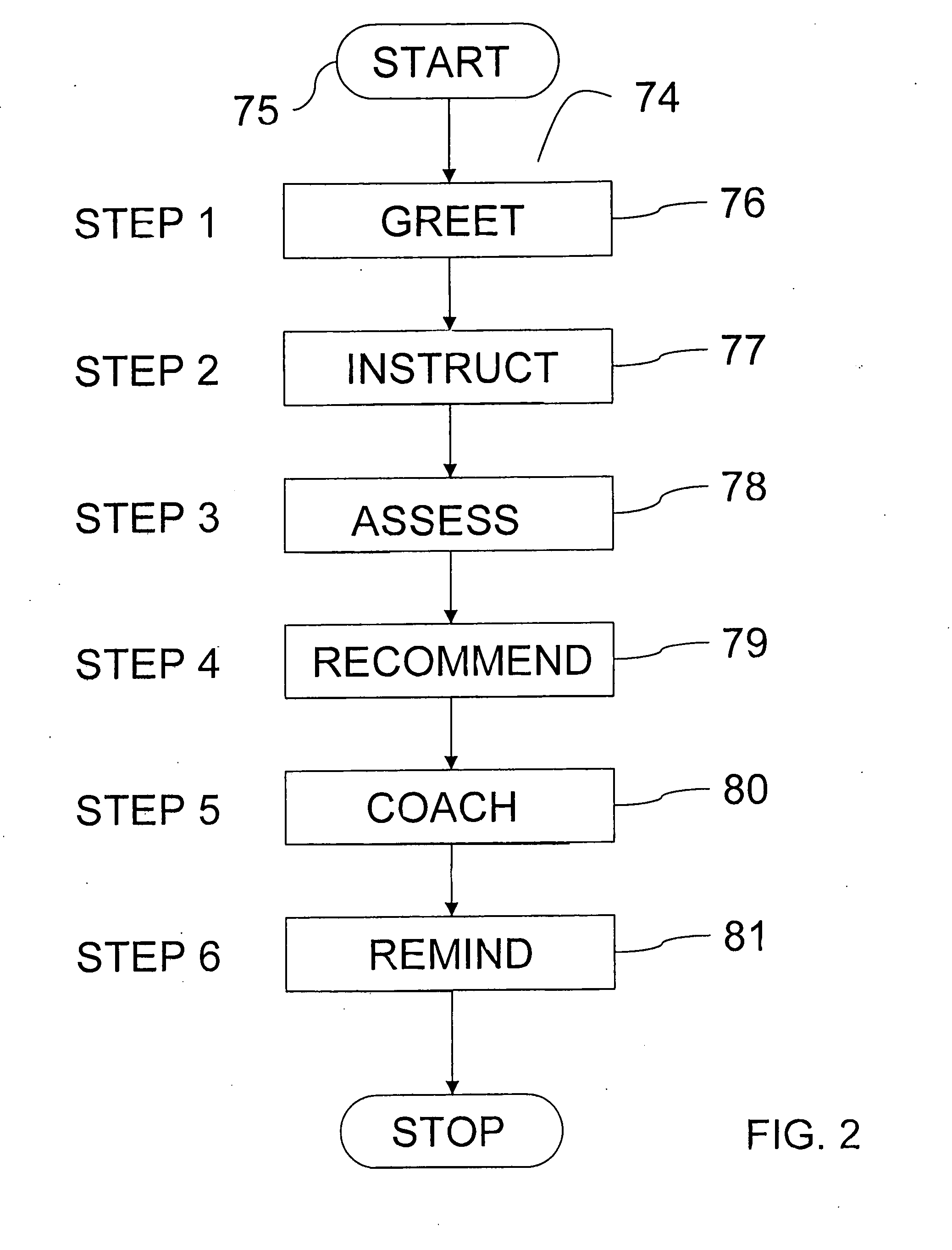 Self-administration injection system