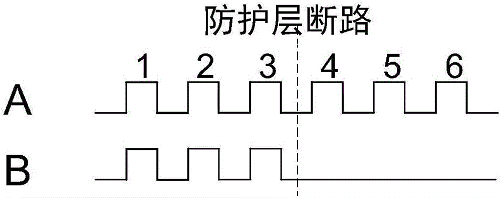 Integrity detection method and apparatus used for chip top metal protective coating