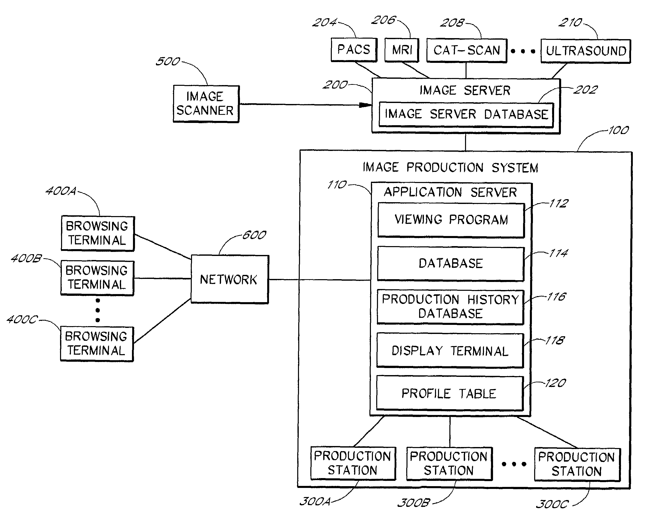 System and method for producing medical image data onto portable digital recording media