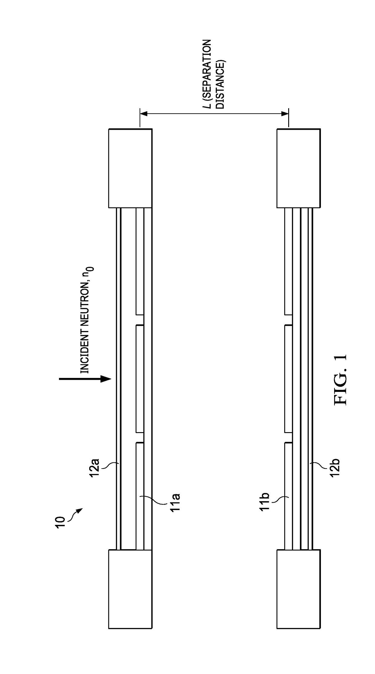 Neutron Imager With Spaced Diamond Detector Arrays