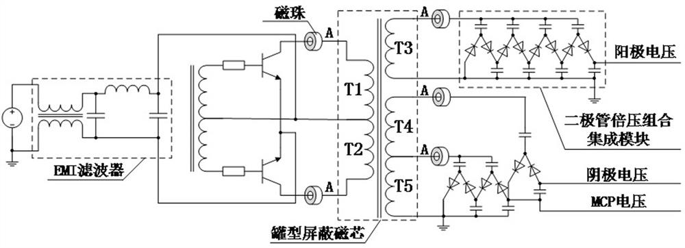 A Design Method for Electromagnetic Compatibility of Low-light Image Intensifier