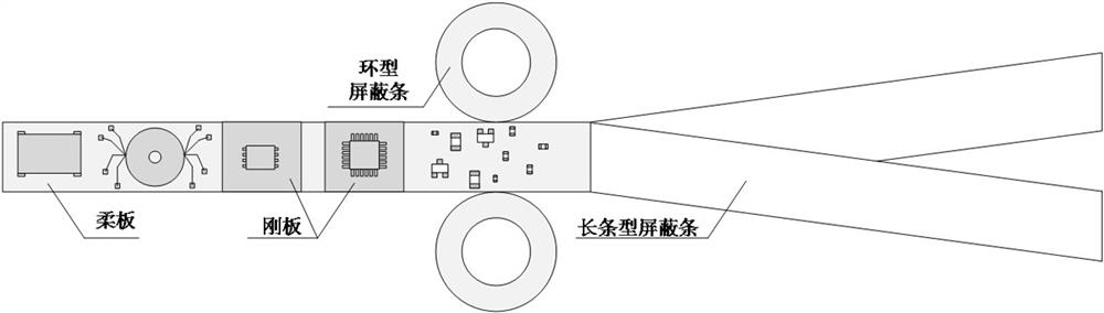 A Design Method for Electromagnetic Compatibility of Low-light Image Intensifier