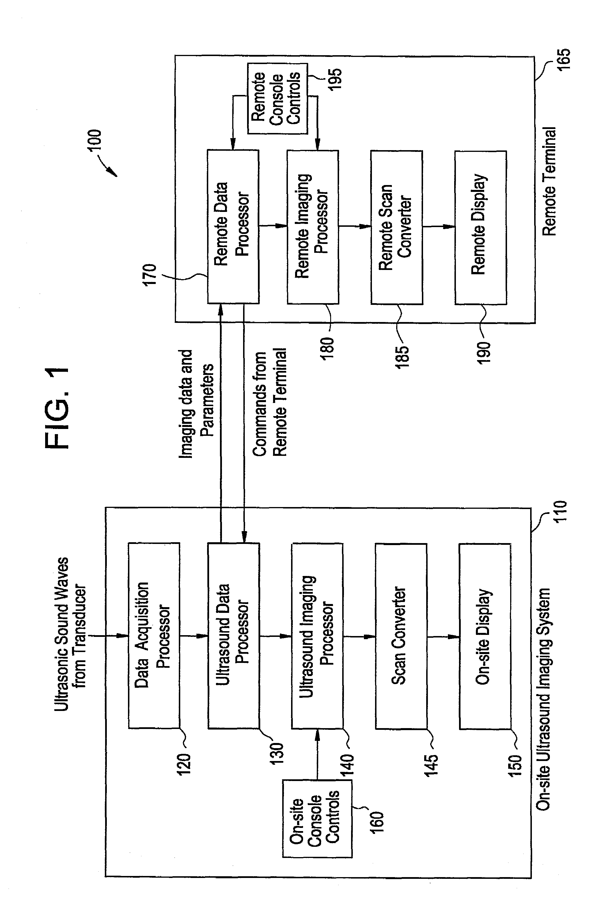 Medical imaging data streaming