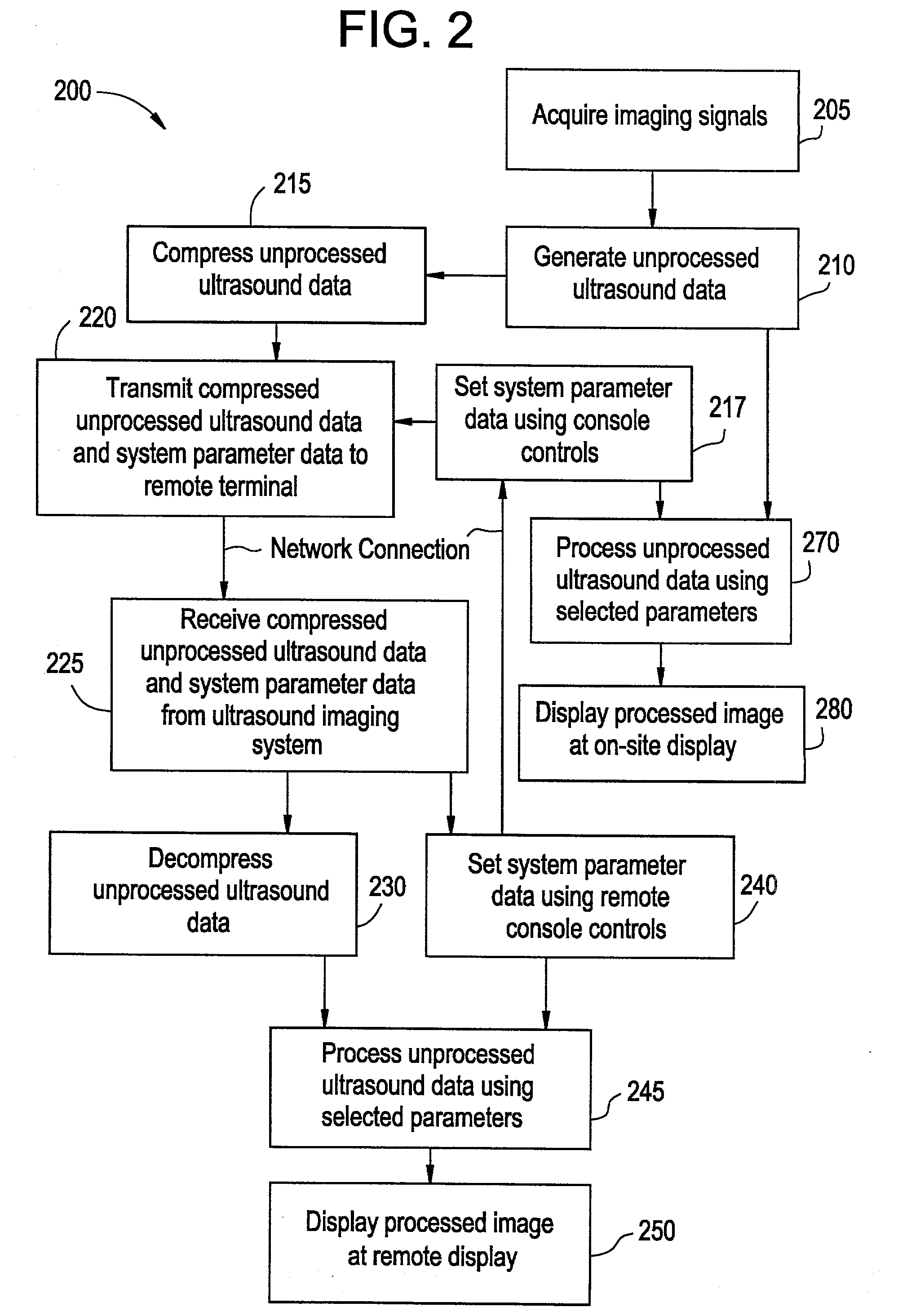 Medical imaging data streaming