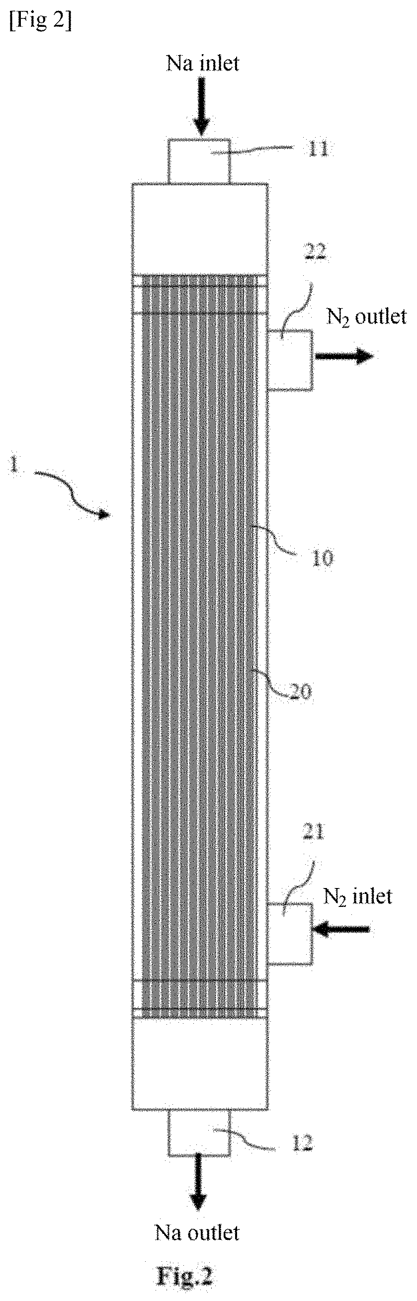 Heat exchanger module of the type having plates comprising channels incorporating at least one fluid supply and distribution zone formed by studs