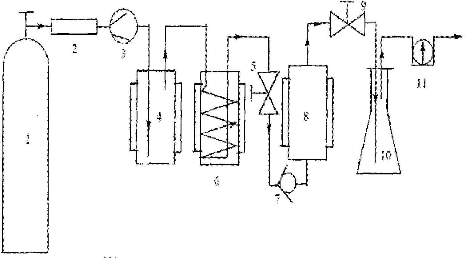 Method for preparing queen bee embryo peptide by enzyme hydrolysis method