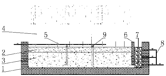 Artificial wetland system taking oyster shell-waste brick-zeolite as composite filler