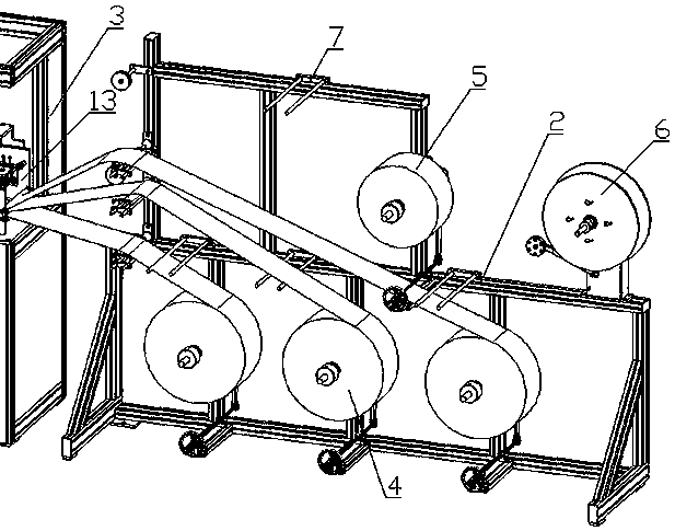 Automatic mask production equipment