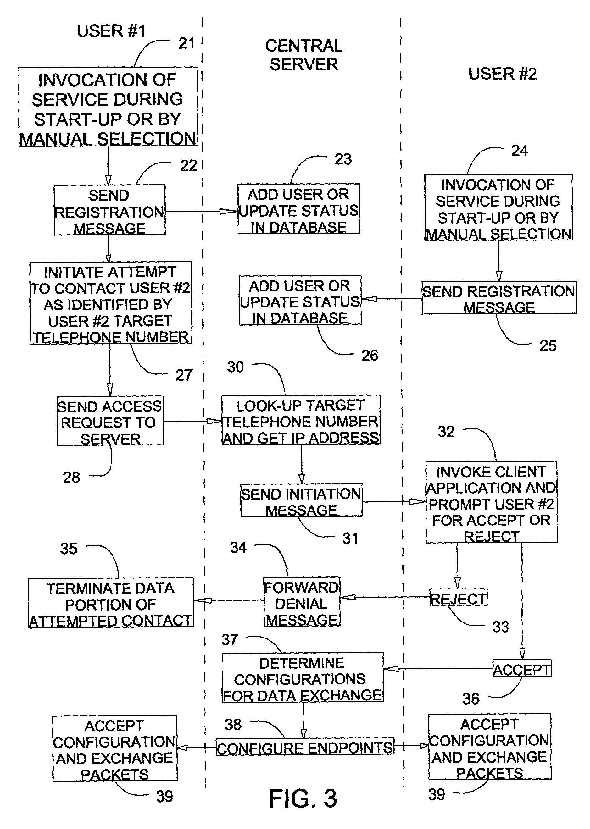 Sharing of still images within a video telephony call