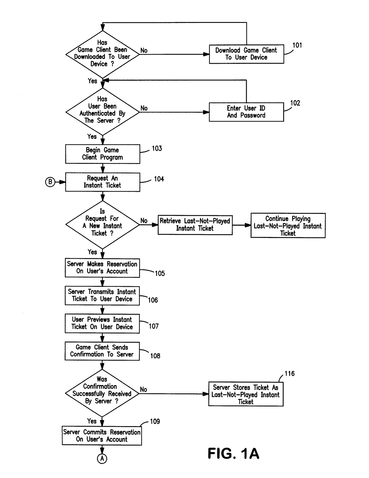 System and method for instant ticket-based entertainment game