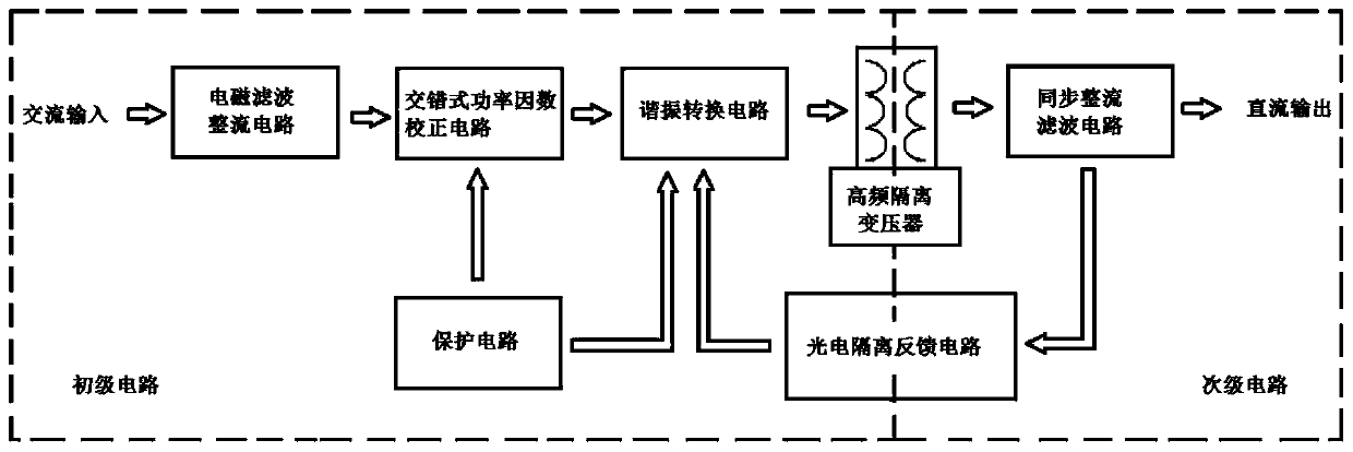 Switching power supply circuit and switching power supply