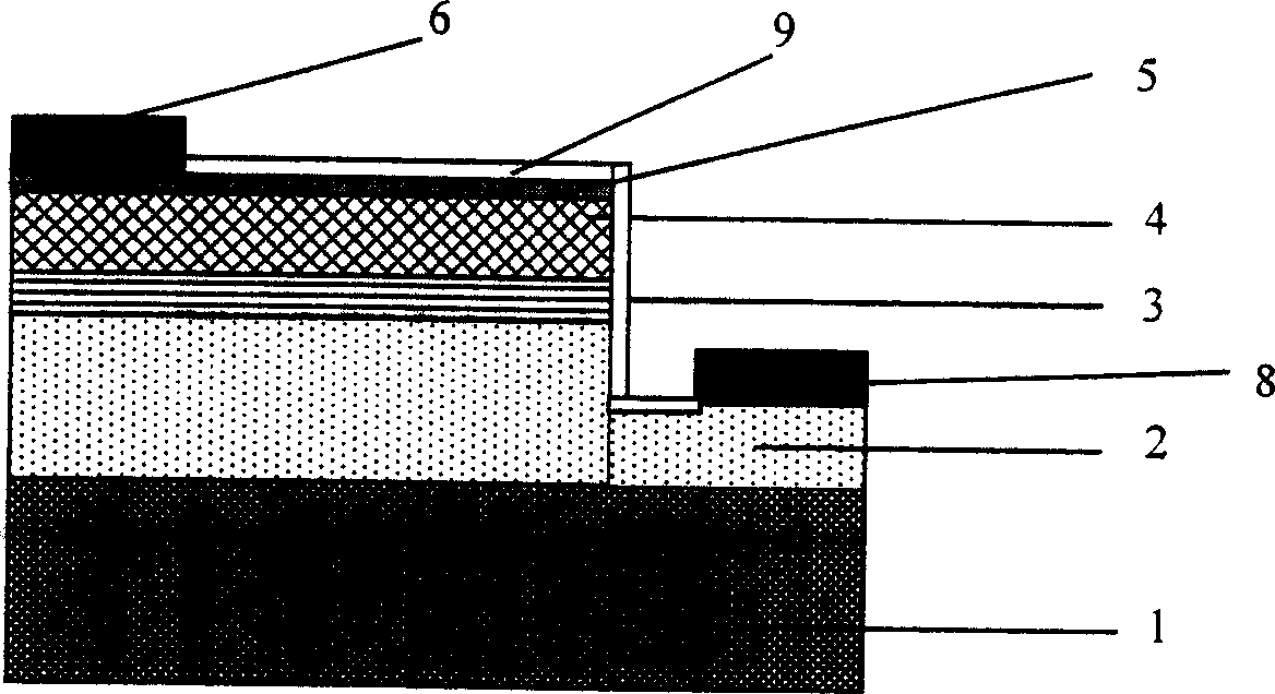 High-luminance chip of luminescent tube in GaN base, and preparation method