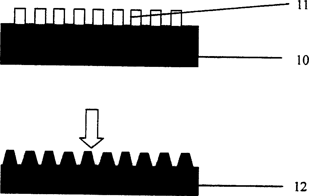 High-luminance chip of luminescent tube in GaN base, and preparation method