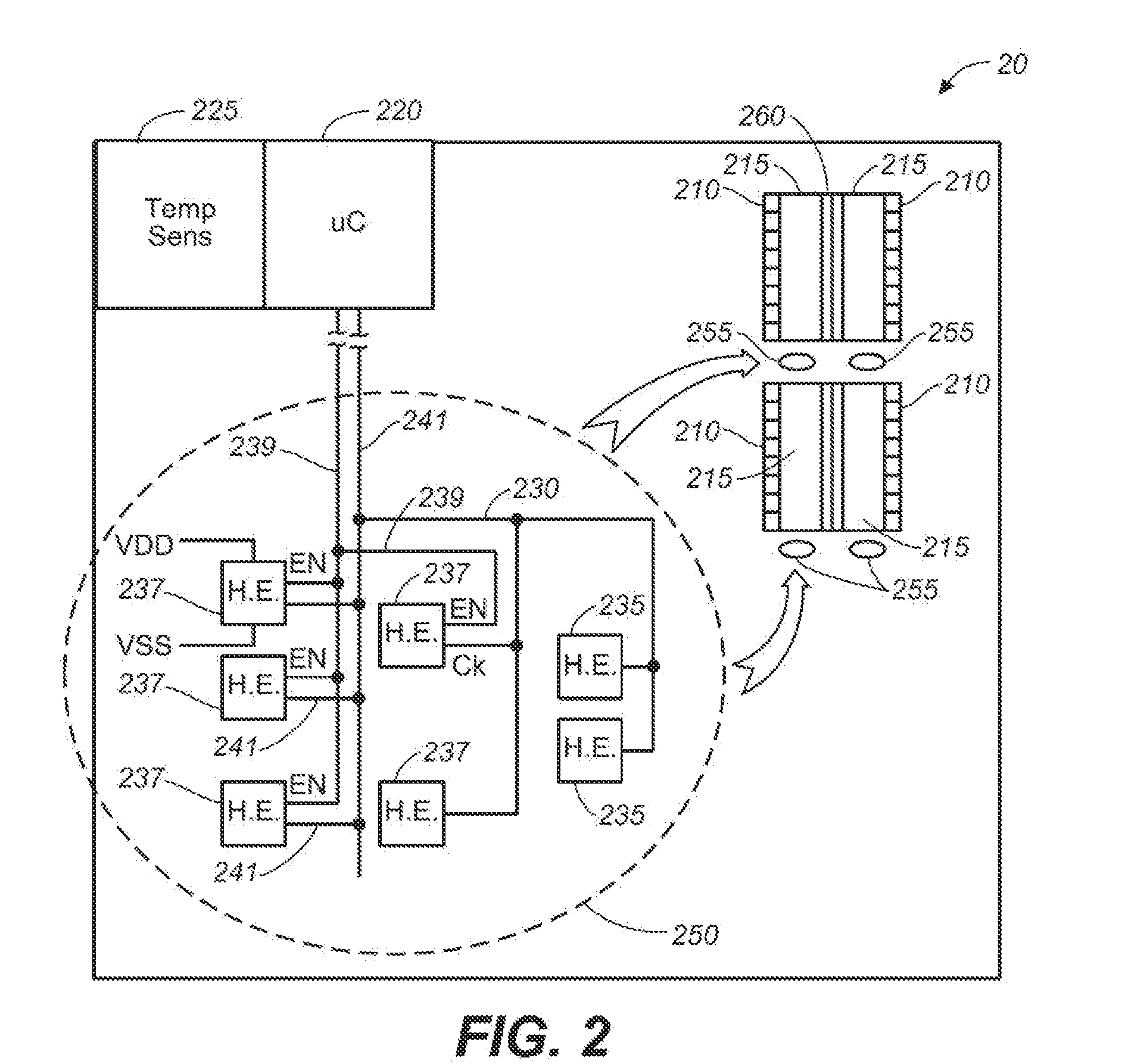 Temperature Controlled Structured ASIC Manufactured on a 28 NM CMOS Process Lithographic Node