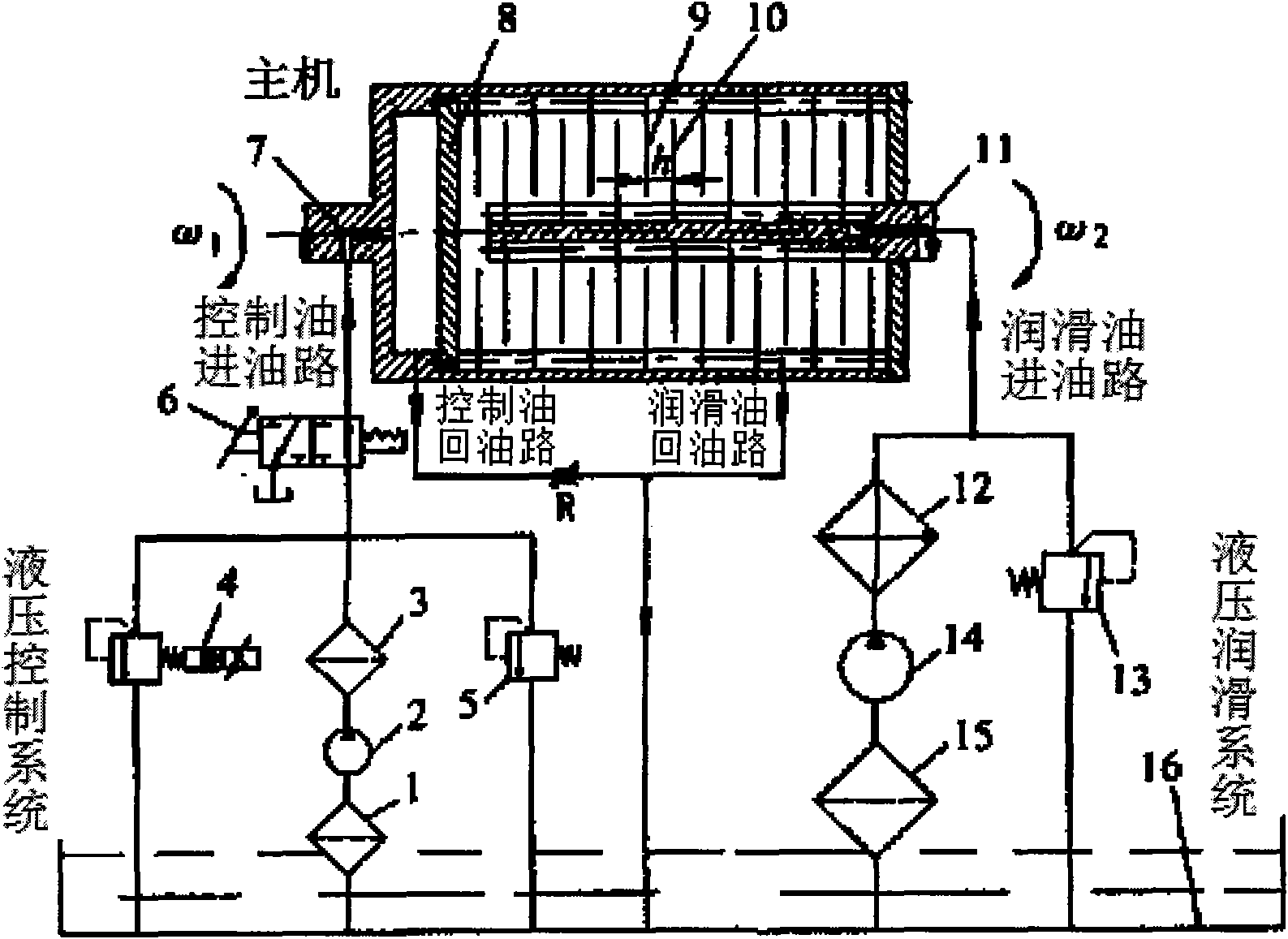 Design method for friction pair of hydro-viscous driver (HVD)