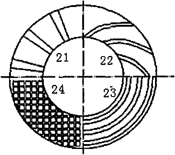 Design method for friction pair of hydro-viscous driver (HVD)