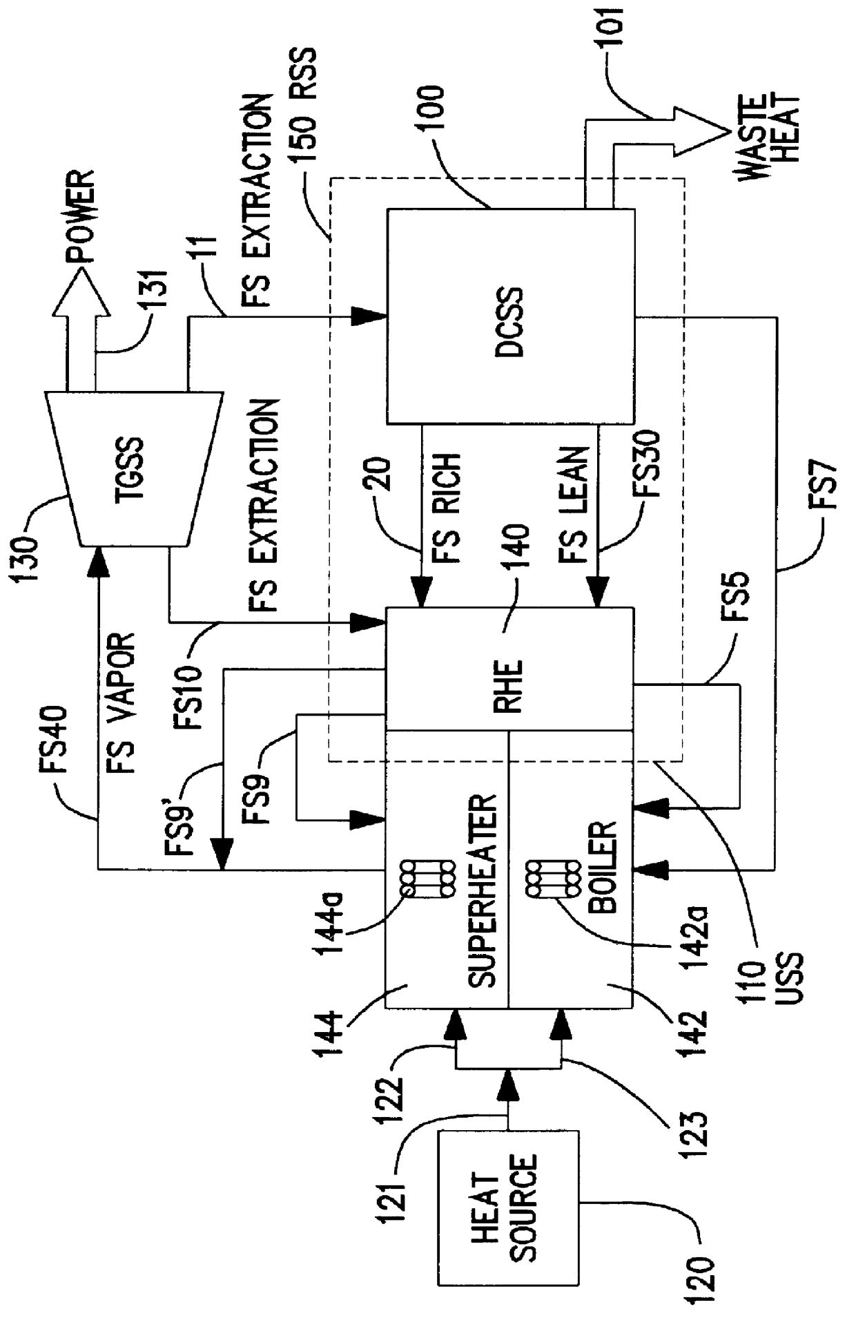 Blowdown recovery system in a Kalina cycle power generation system