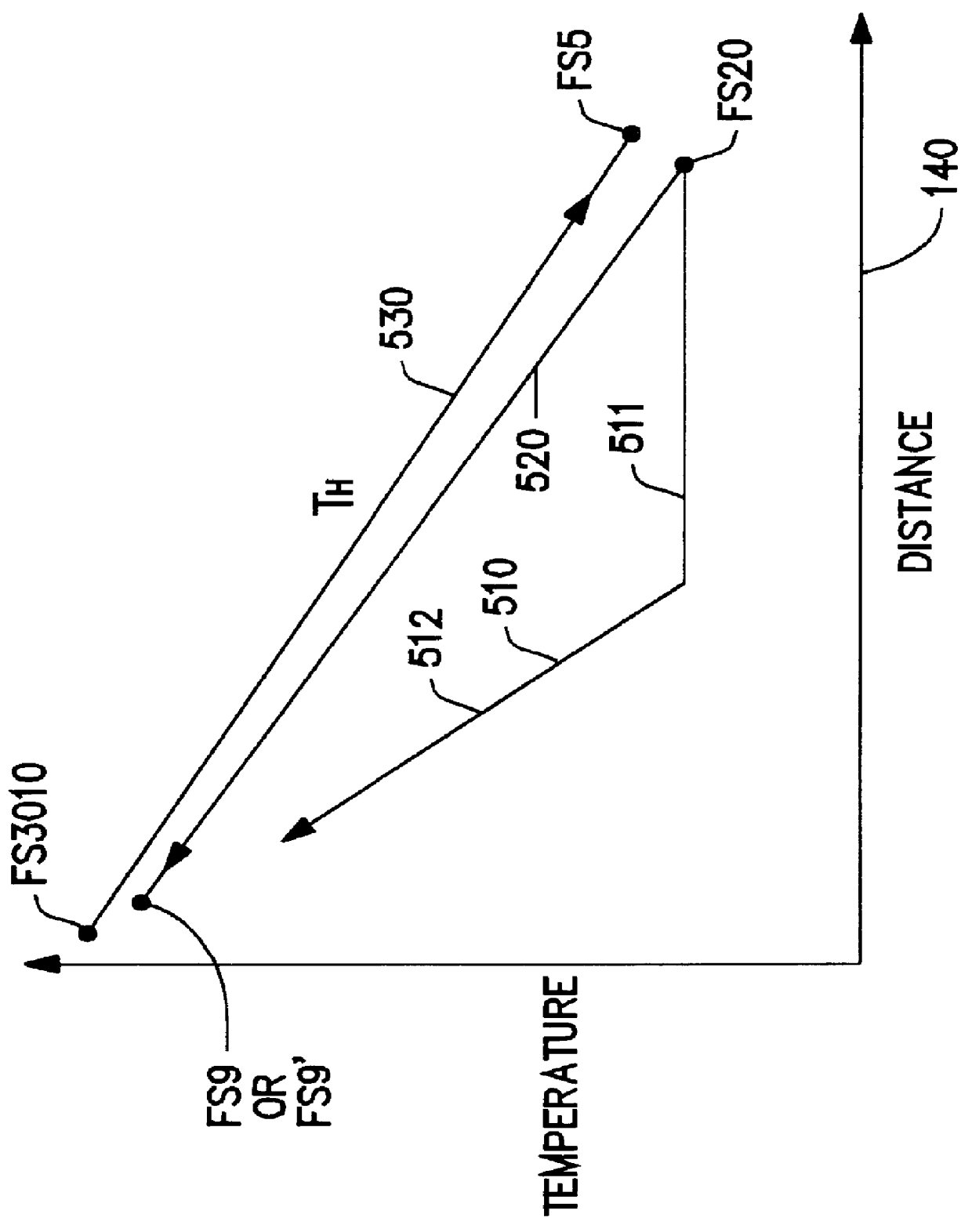 Blowdown recovery system in a Kalina cycle power generation system