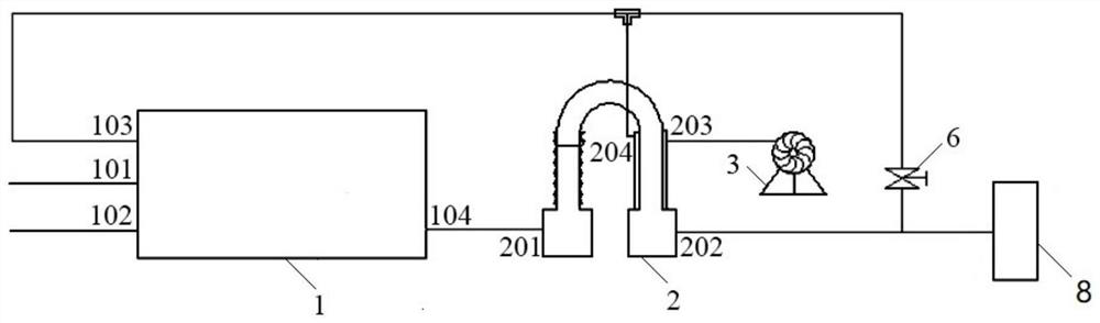 Cooling method and system for furnace gas cooler of waste sulfuric acid cracking furnace