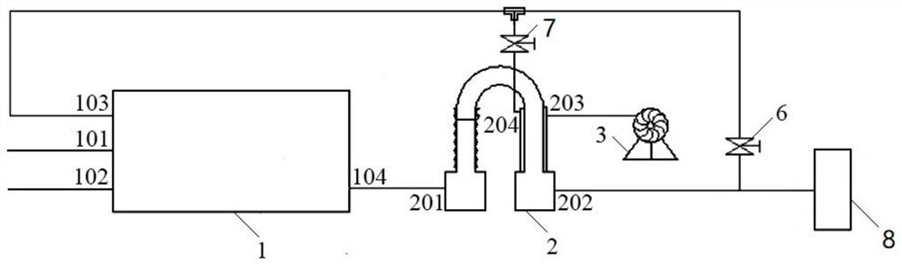 Cooling method and system for furnace gas cooler of waste sulfuric acid cracking furnace