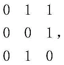 Blind recognition method for RS code and punctured convolutional code cascaded code parameters