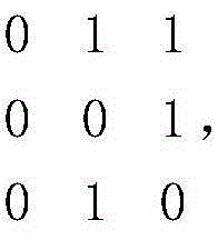 Blind recognition method for RS code and punctured convolutional code cascaded code parameters