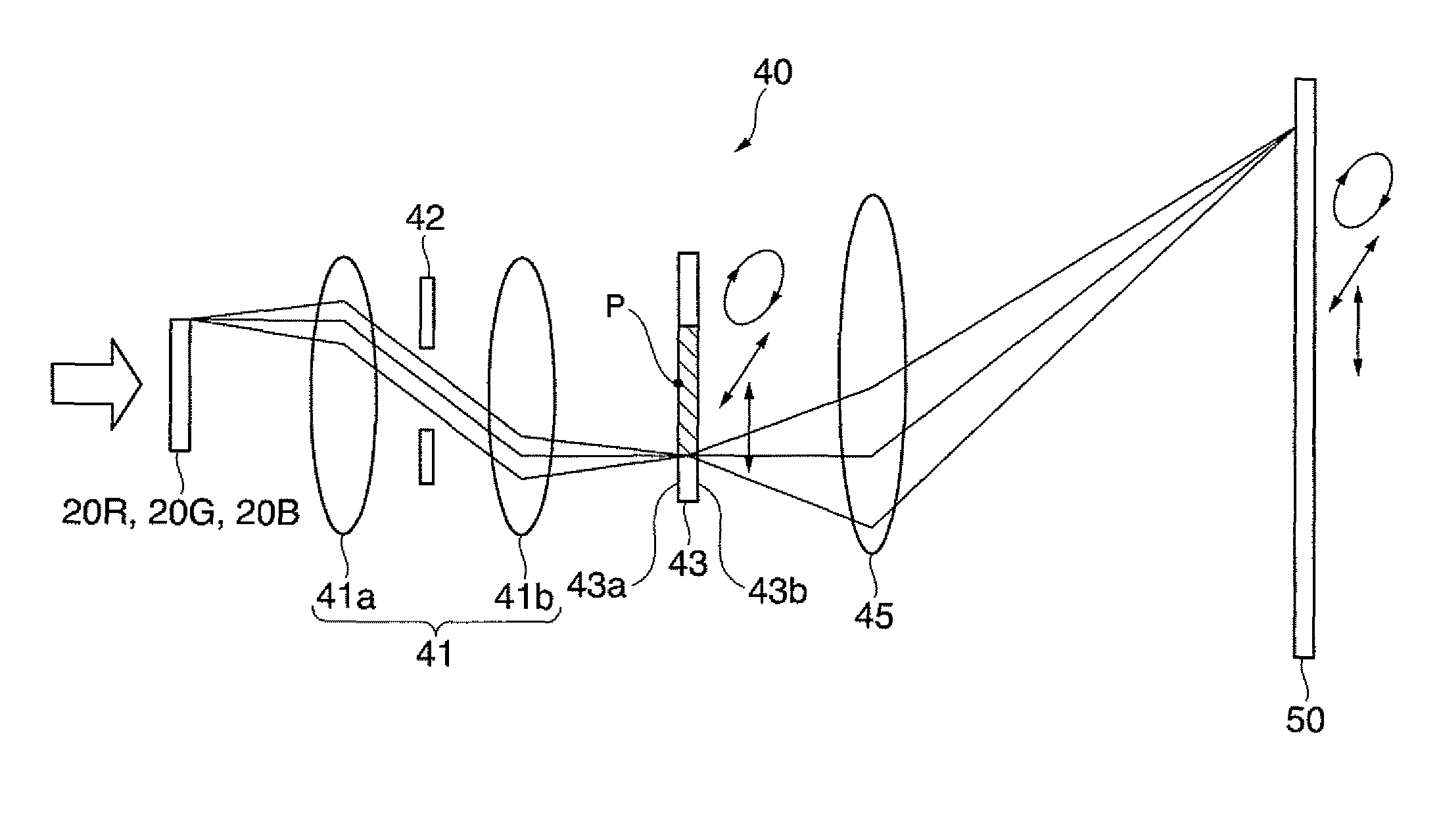 Illuminator, image display apparatus, and polarization conversion/diffusion member