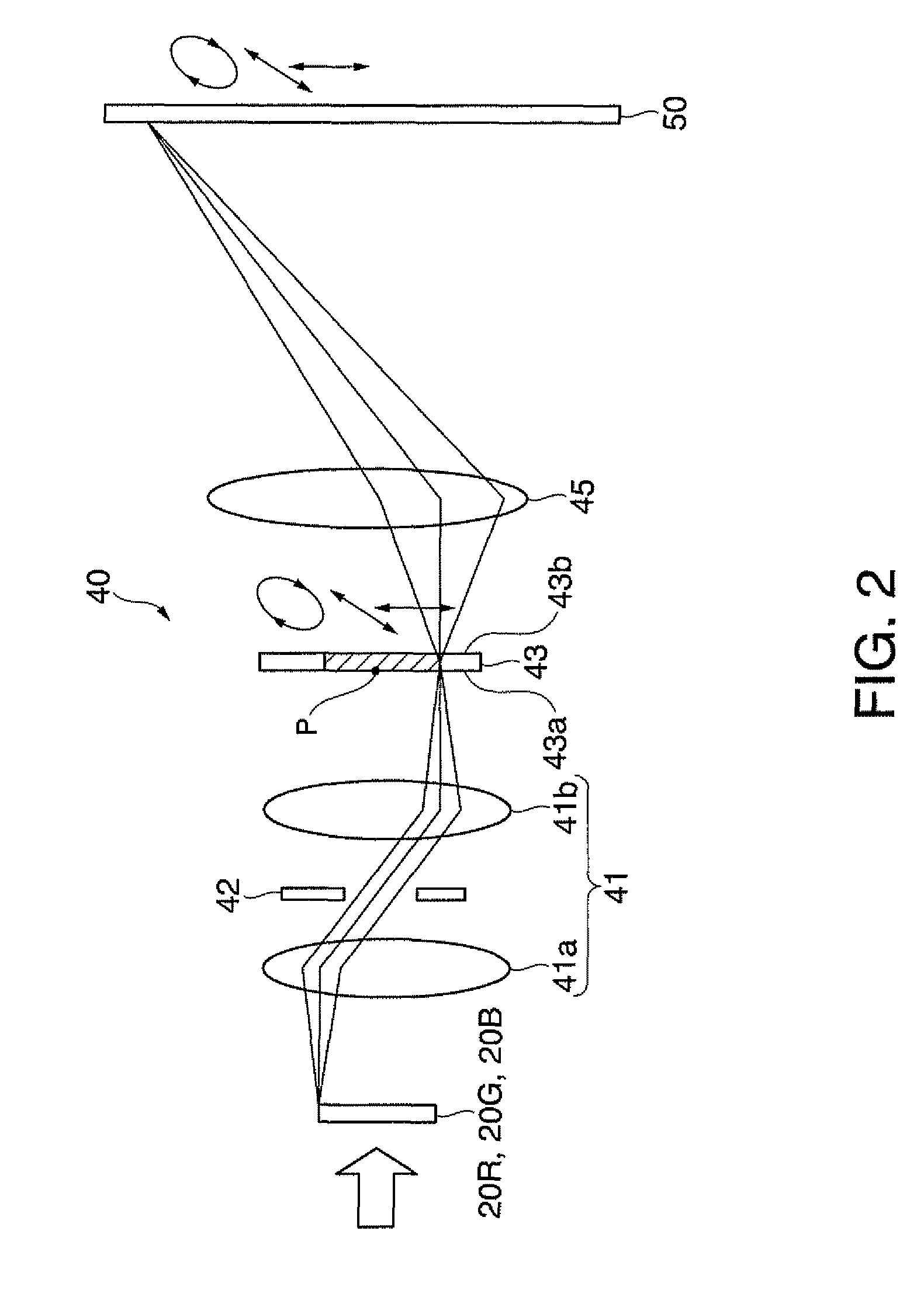 Illuminator, image display apparatus, and polarization conversion/diffusion member