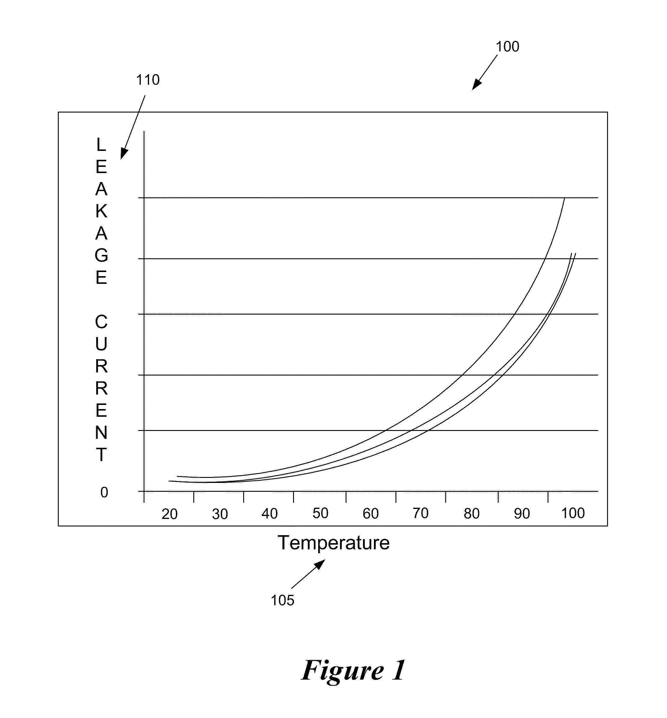 Method and apparatus for thermal analysis of through-silicon via (TSV)