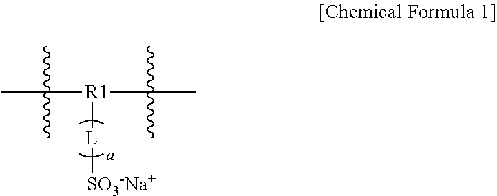 Optical film having excellent antistatic property and polarizing plate comprising same