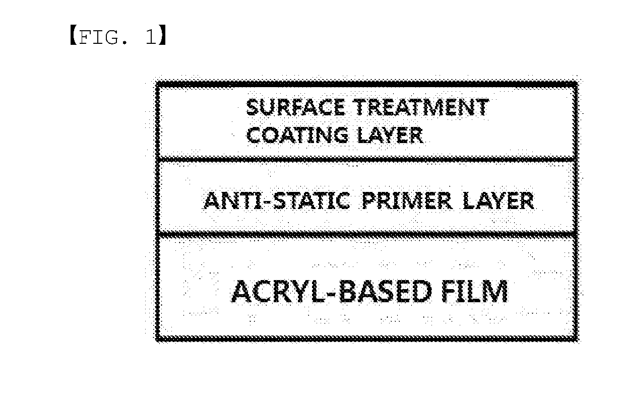 Optical film having excellent antistatic property and polarizing plate comprising same