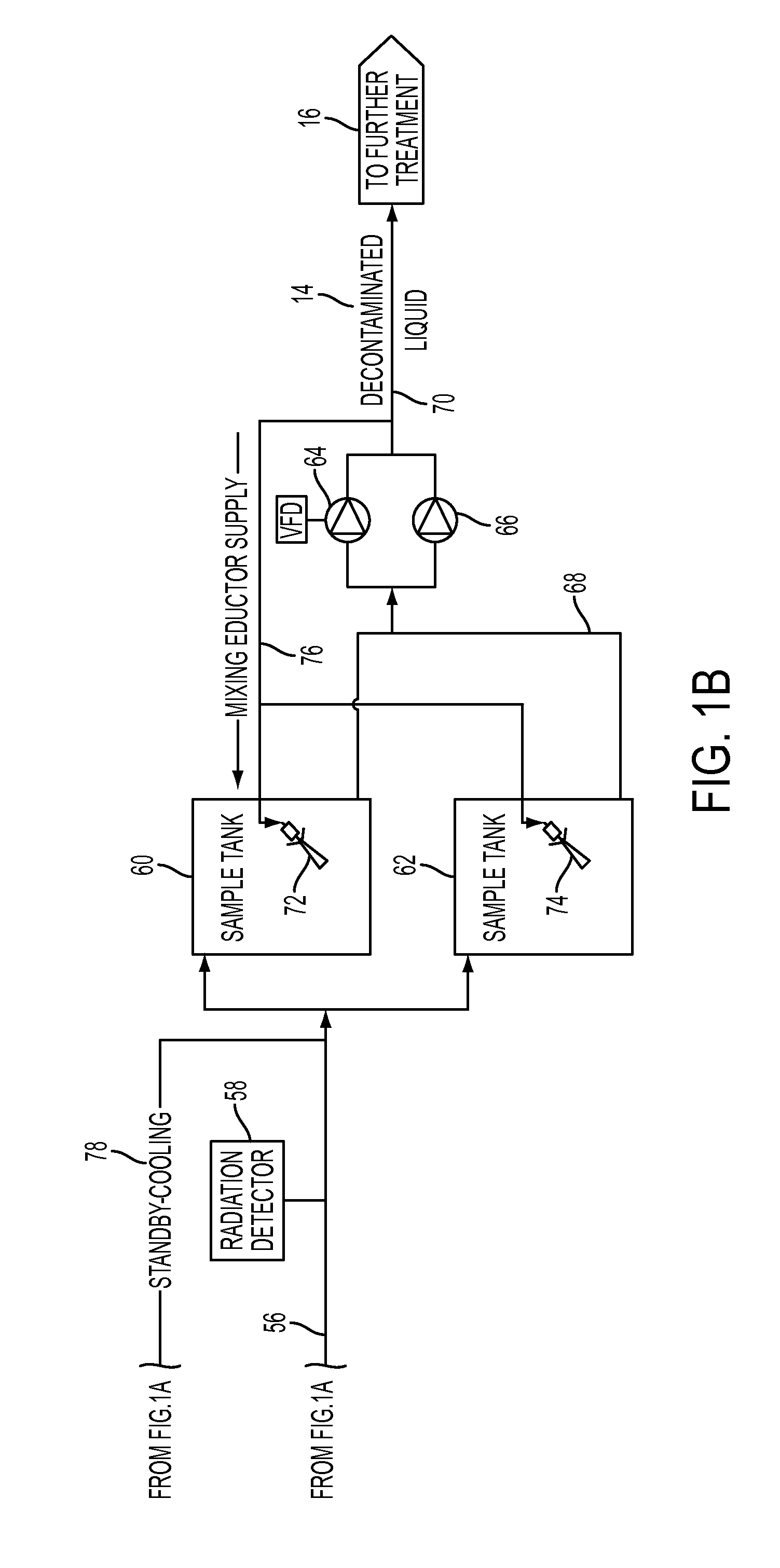 Apparatus and Method for Removal of Radionuclides in Liquids