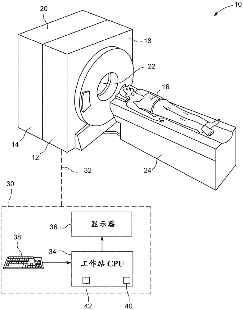 Methods and systems for performing joint estimation techniques in image reconstruction