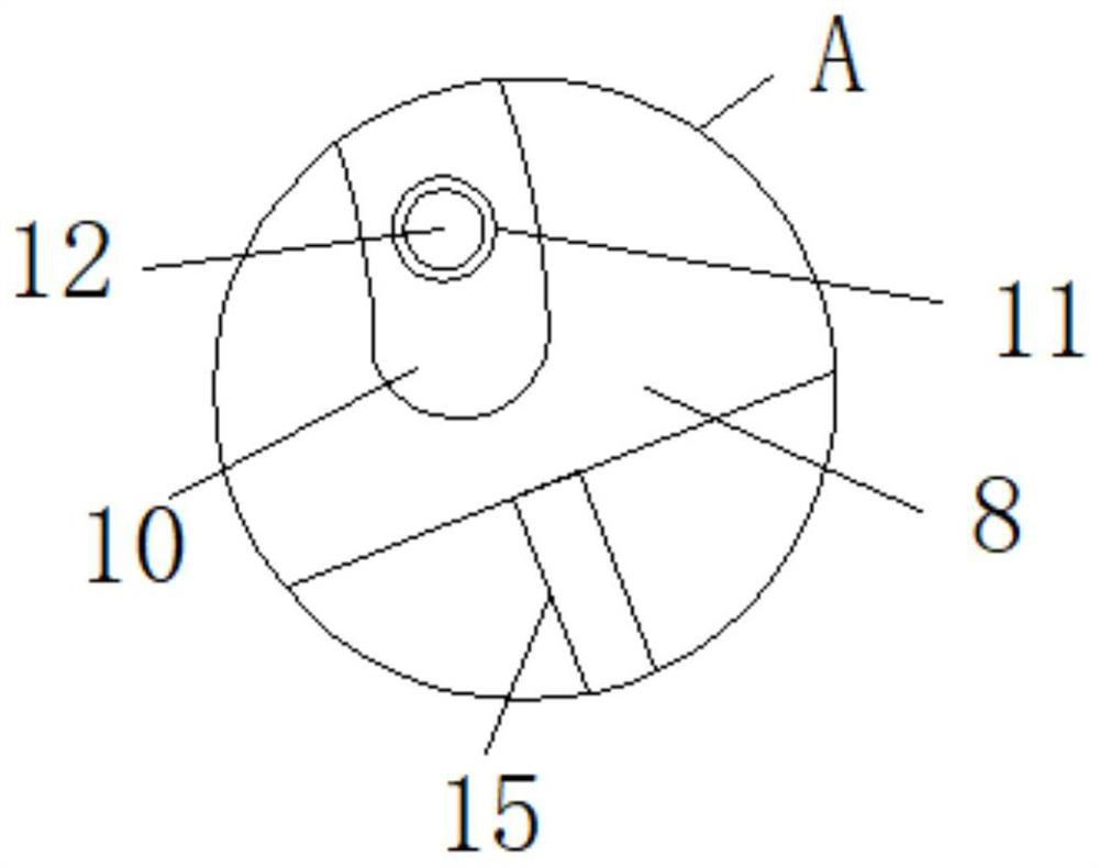 Novel auxiliary device for orthopedic treatment