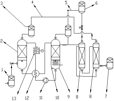 Oil and gas decarburizing and desulfurizing process unit