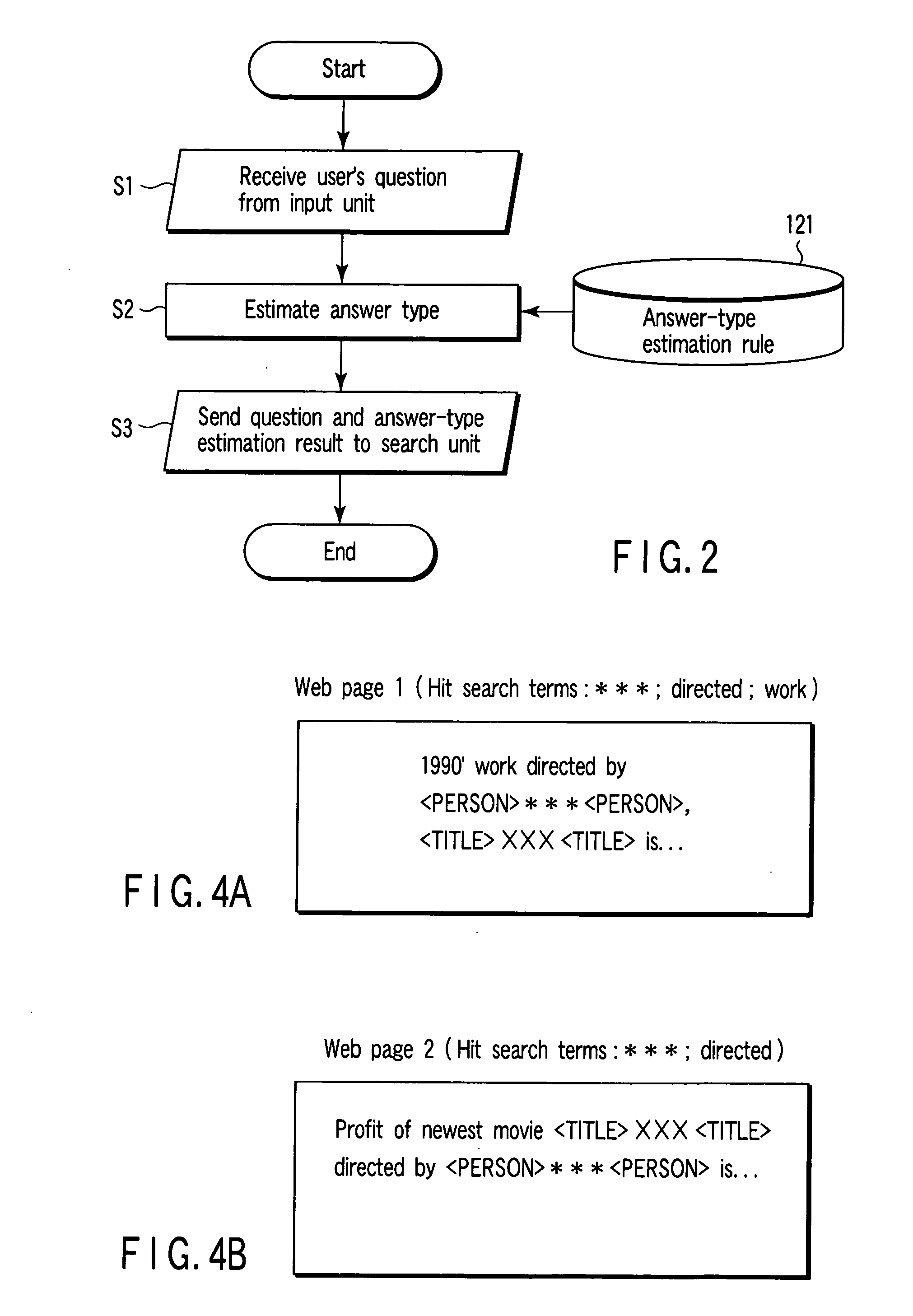 User profile editing apparatus, method and program