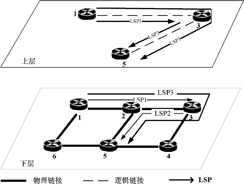 Routing method based on hop count constraint