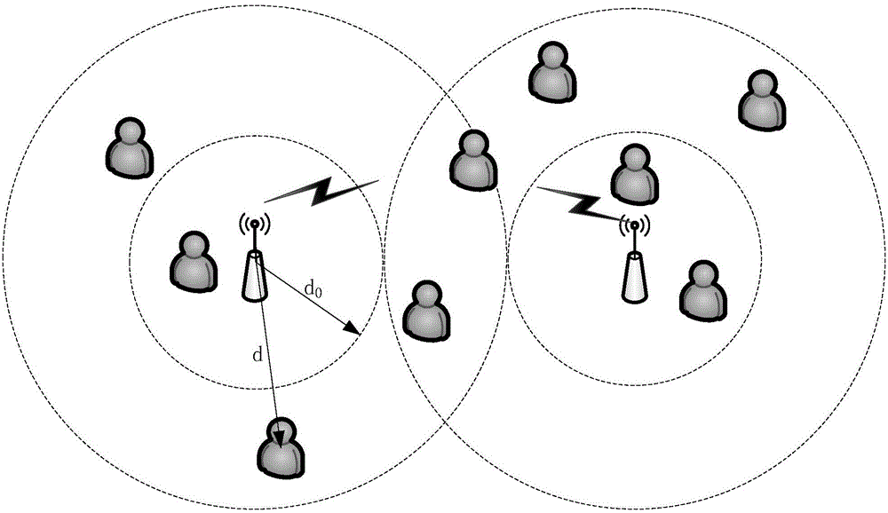 Interference management mechanism based on partial frequency reuse and power control