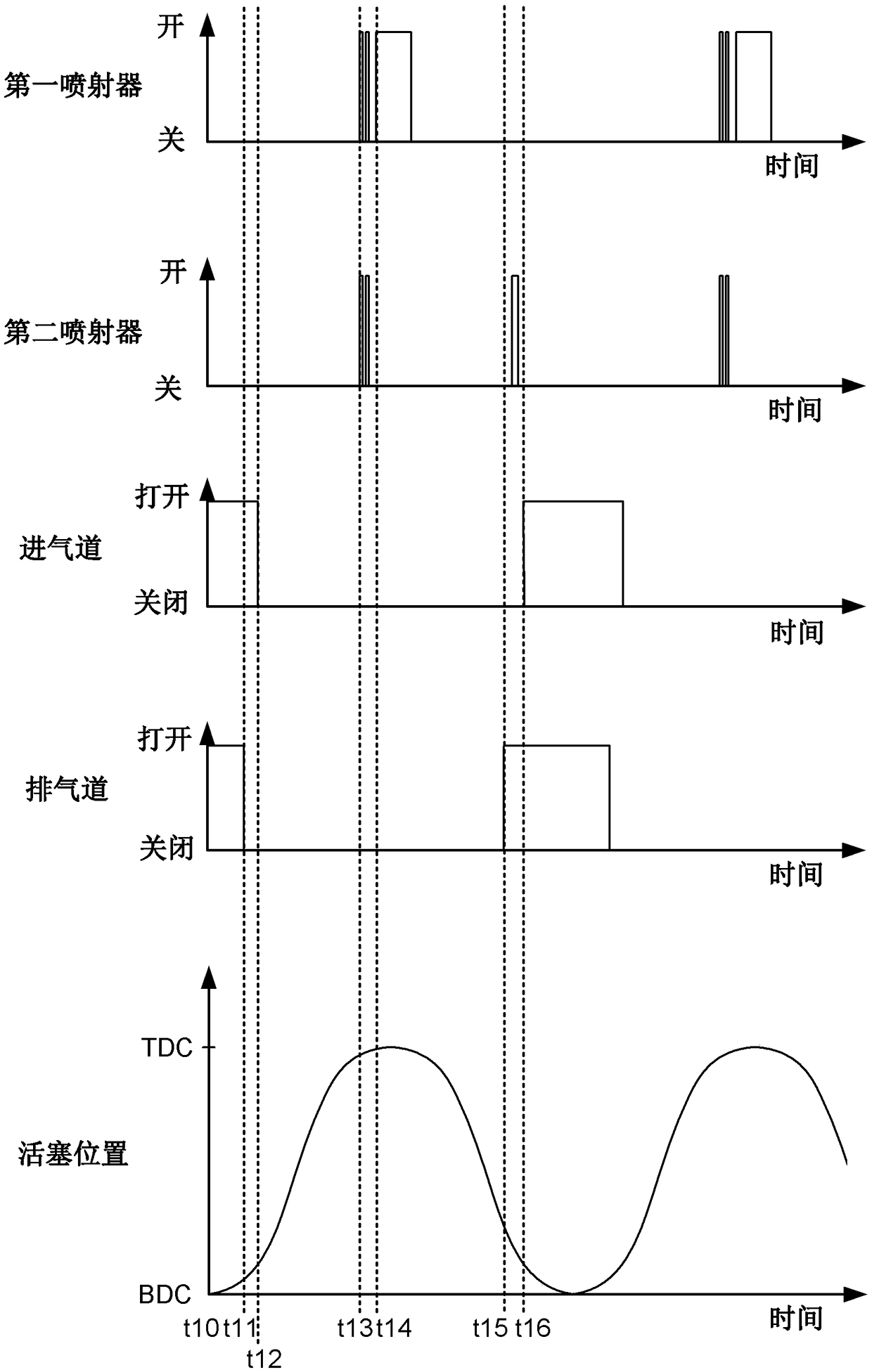 Diesel engine particulate filter regeneration system and methods