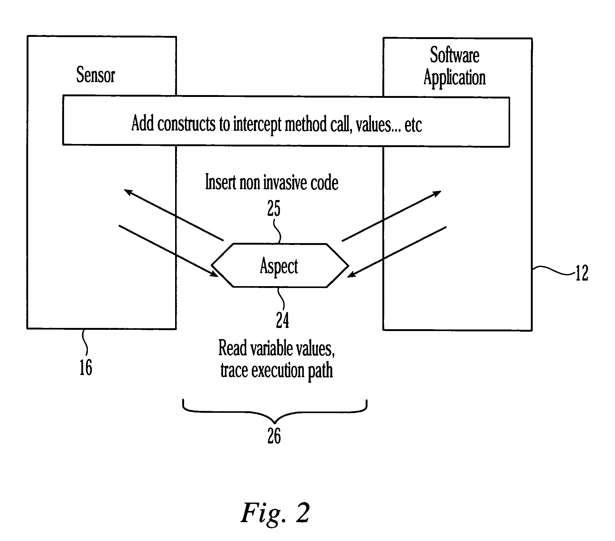 Approach to monitor application states for self-managing systems