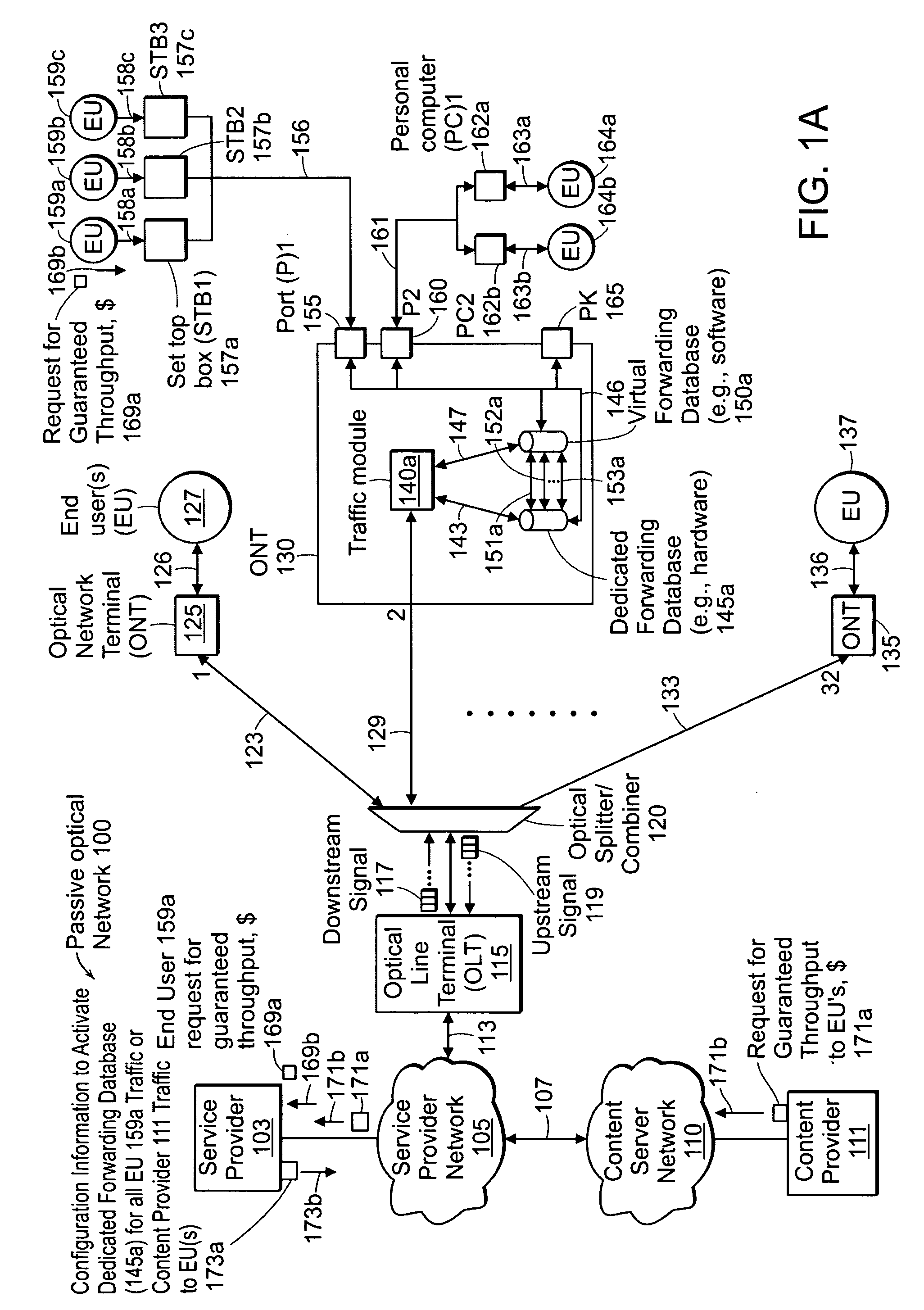 Method and apparatus for managing traffic flow of forwarding entries through a virtual forwarding database of a network node