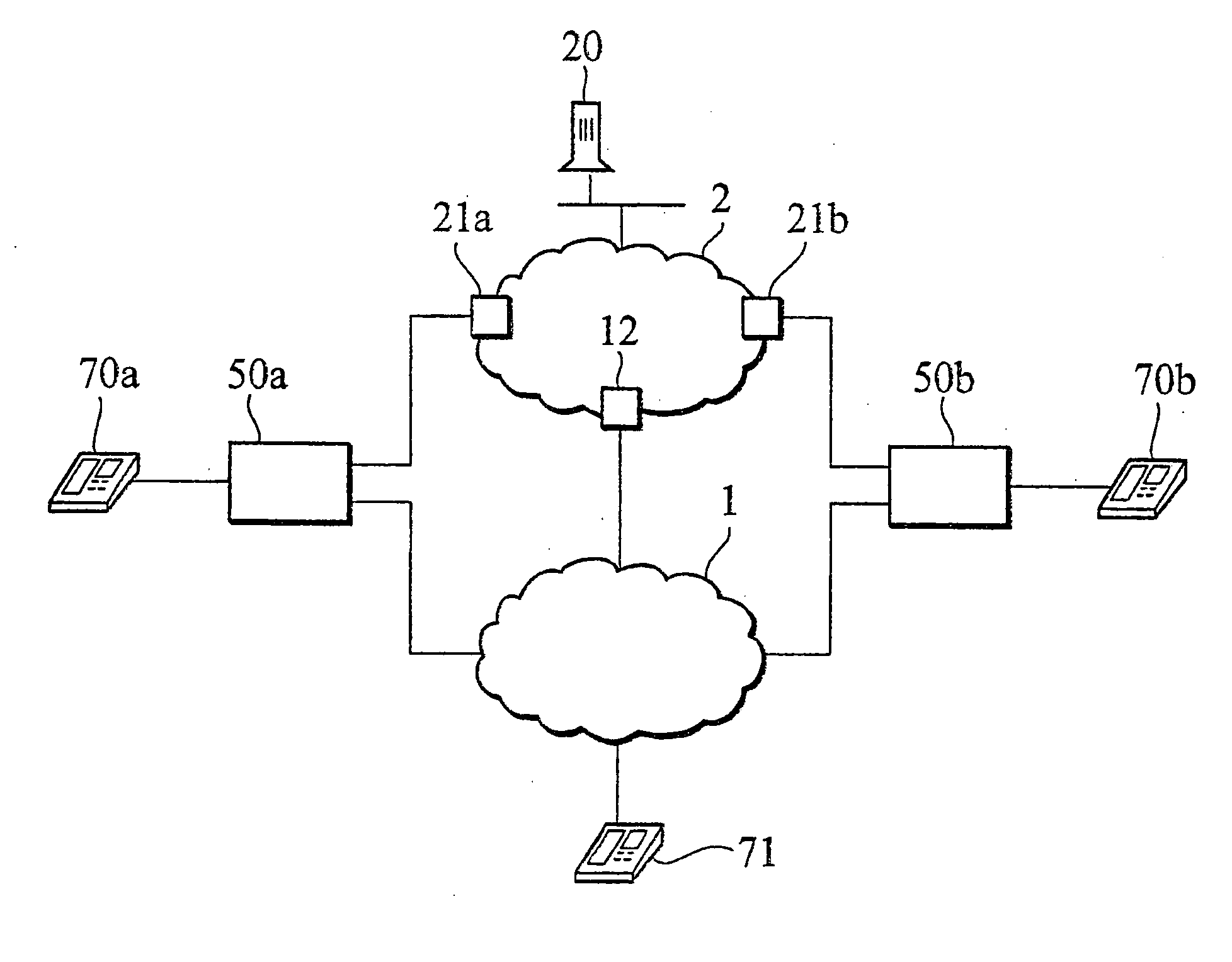 Terminal connection device, connection control device, and multi-function telephone terminal