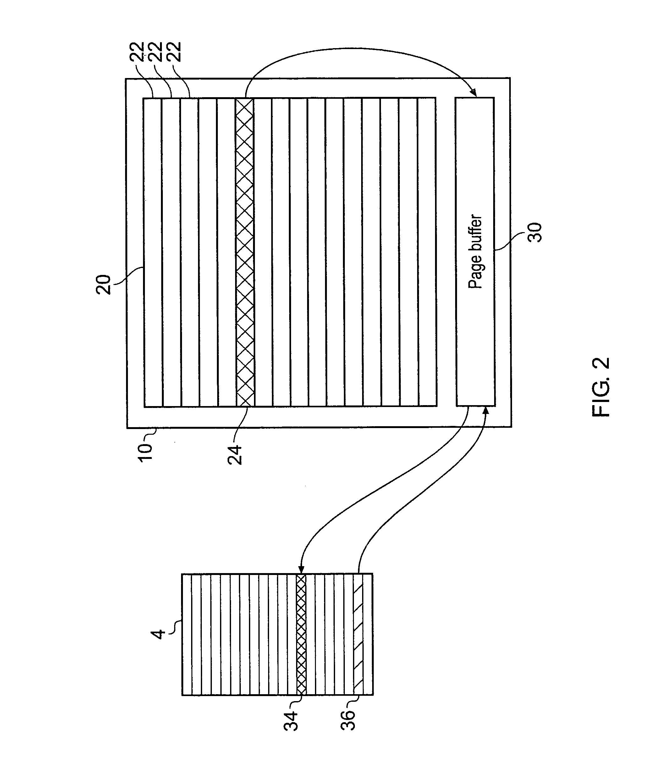 Efficiency of cache memory operations