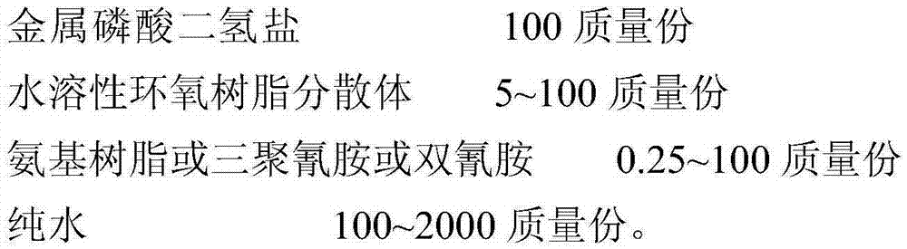 A semi-organic insulating coating for non-oriented silicon steel