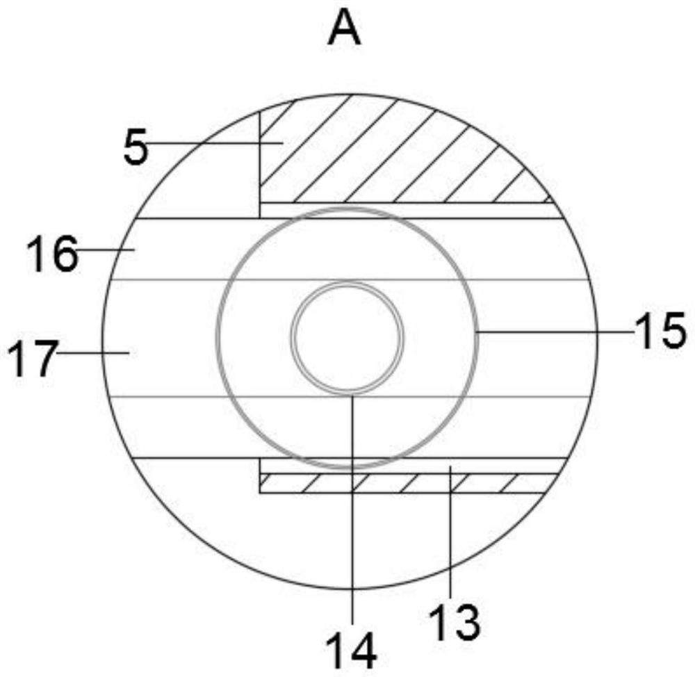 Combined protection device for hemodialysis