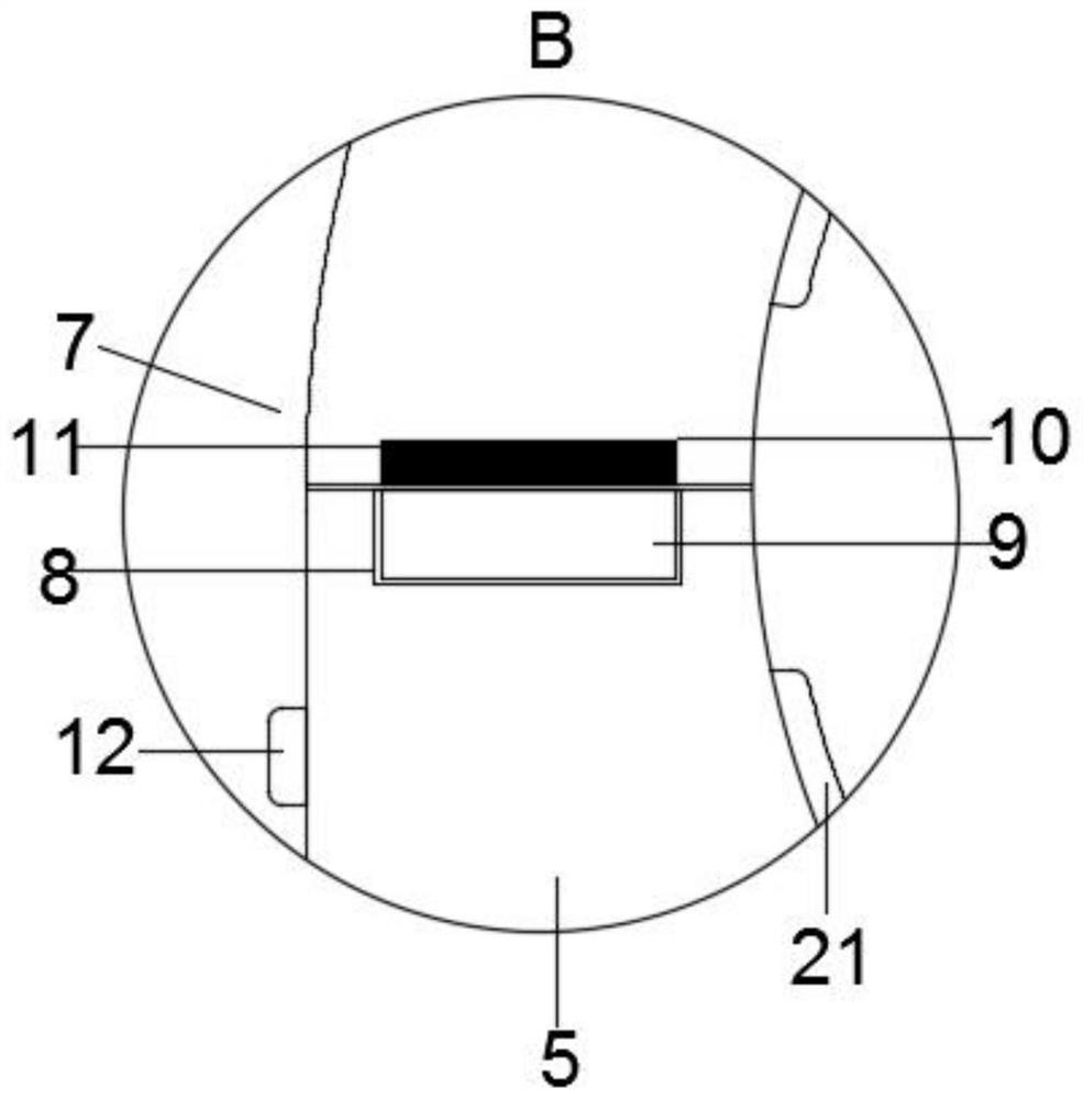 Combined protection device for hemodialysis